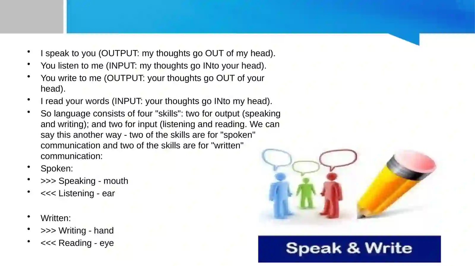 Speaking and writing 2