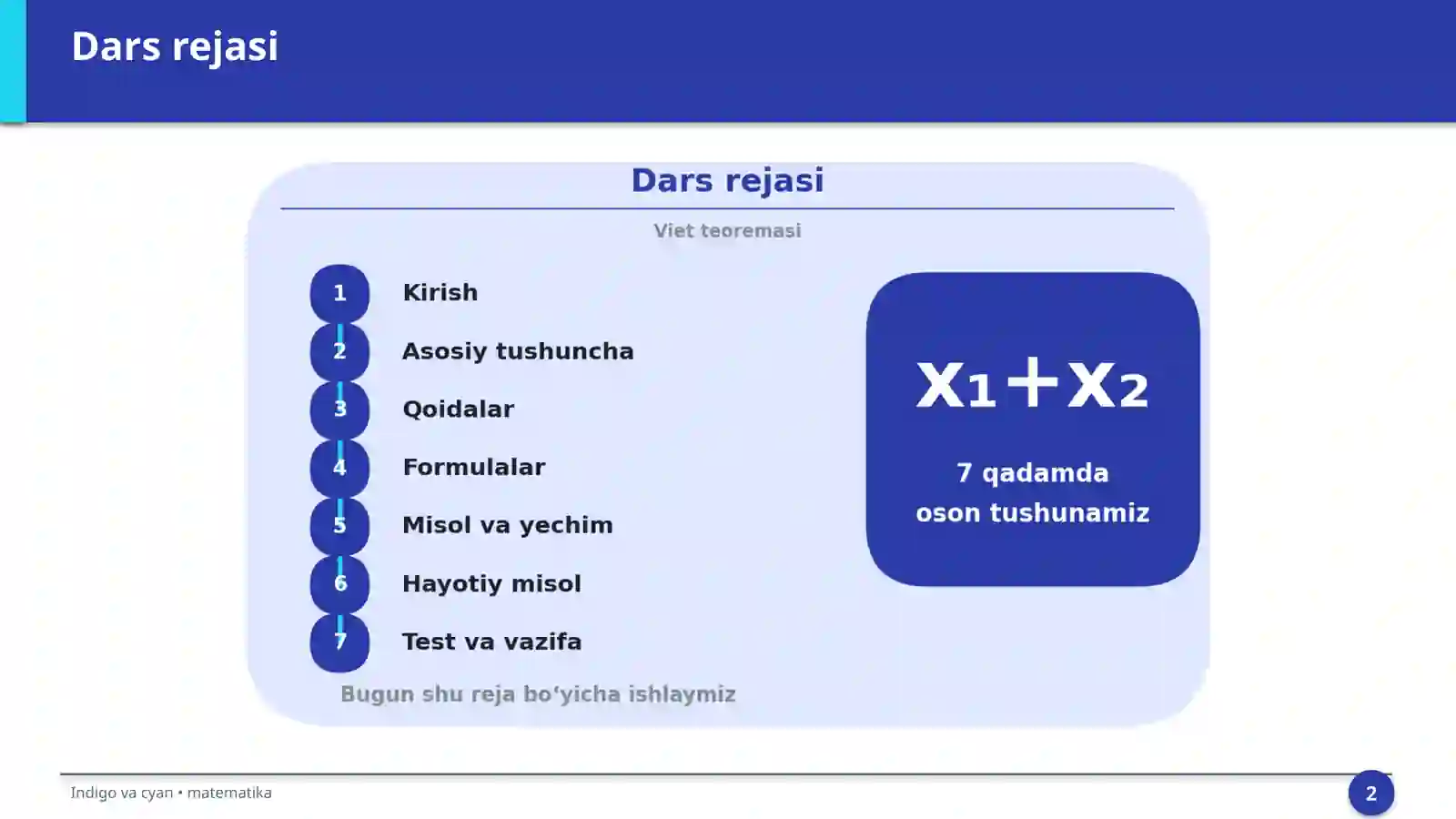 Viet teoremasi 2