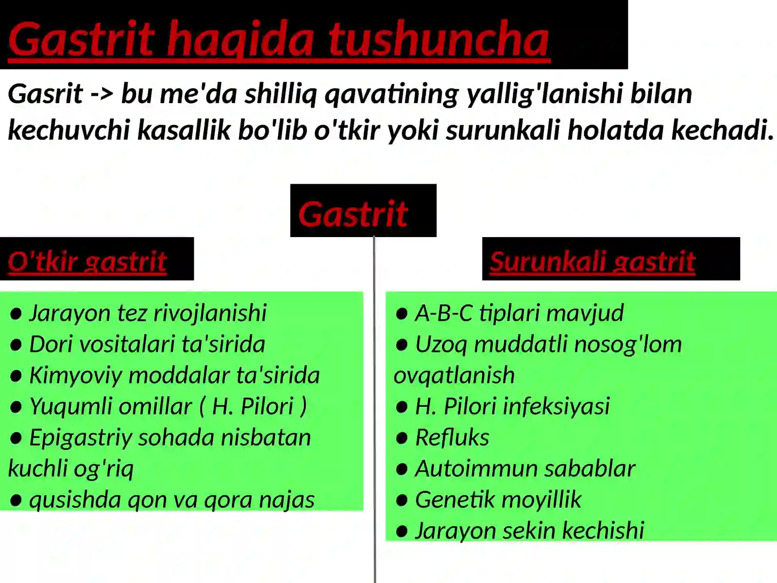 Surunkali gastrit; Yara;Perforatsiya 2