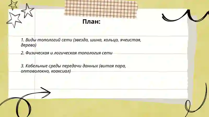 Топология сети 2
