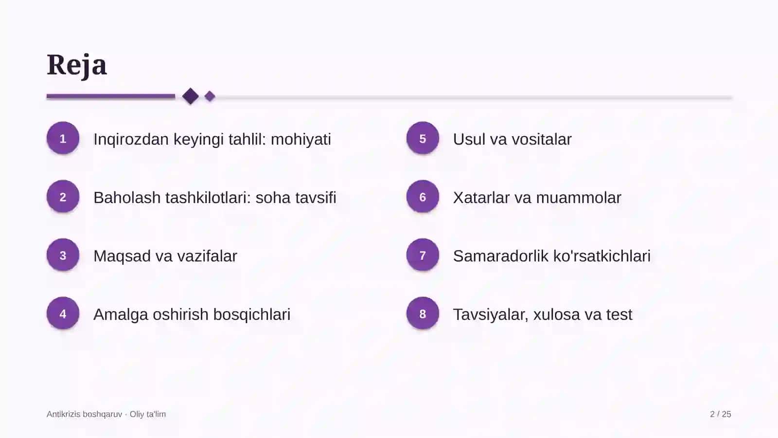 baholash tashkilotlarida inqirozdan keyingi tahlilni o'tkazish 7777 2