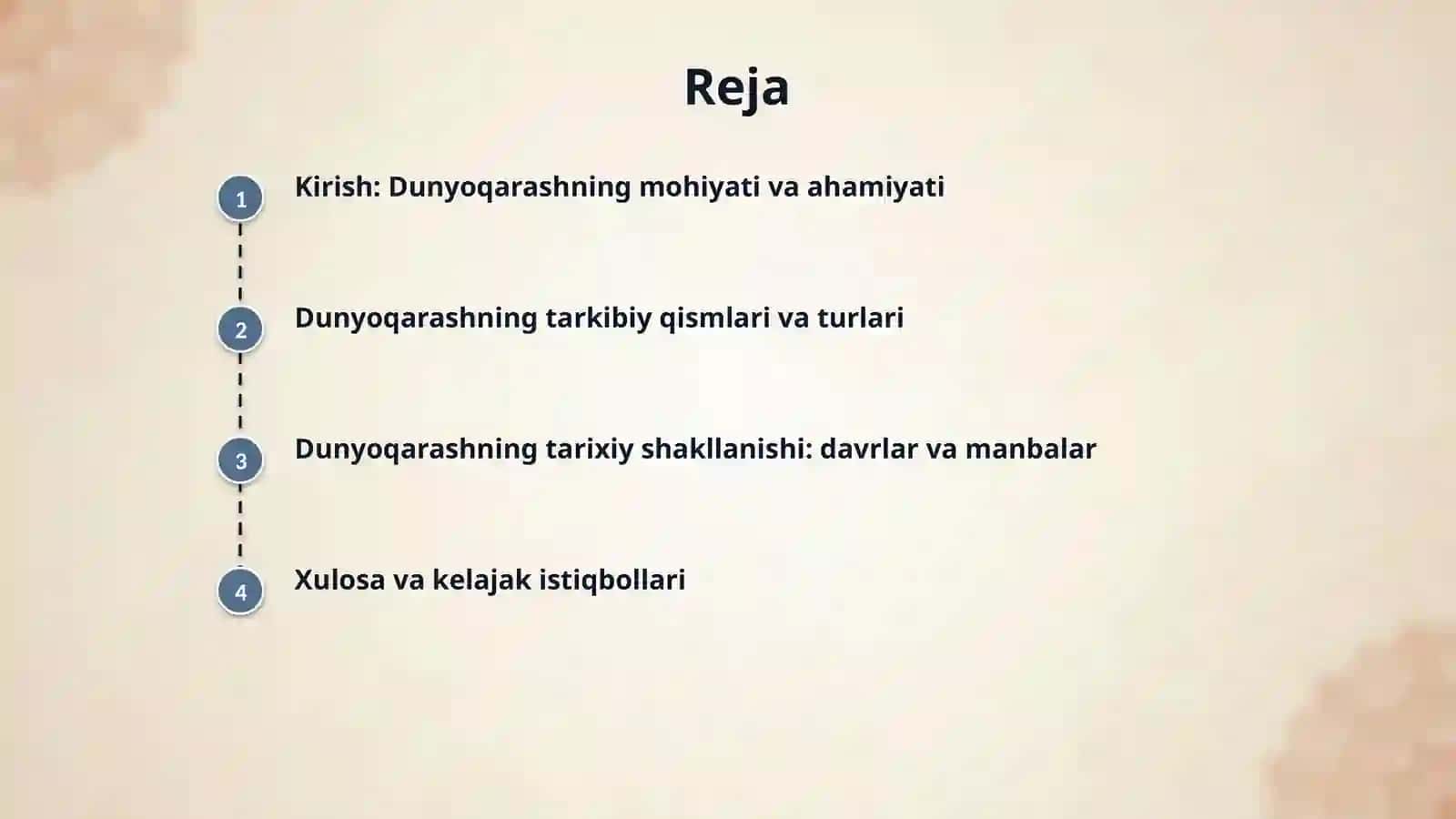 dunyoqarash tushunchasi, uning tuzilishi va tarixiy shakllari 2