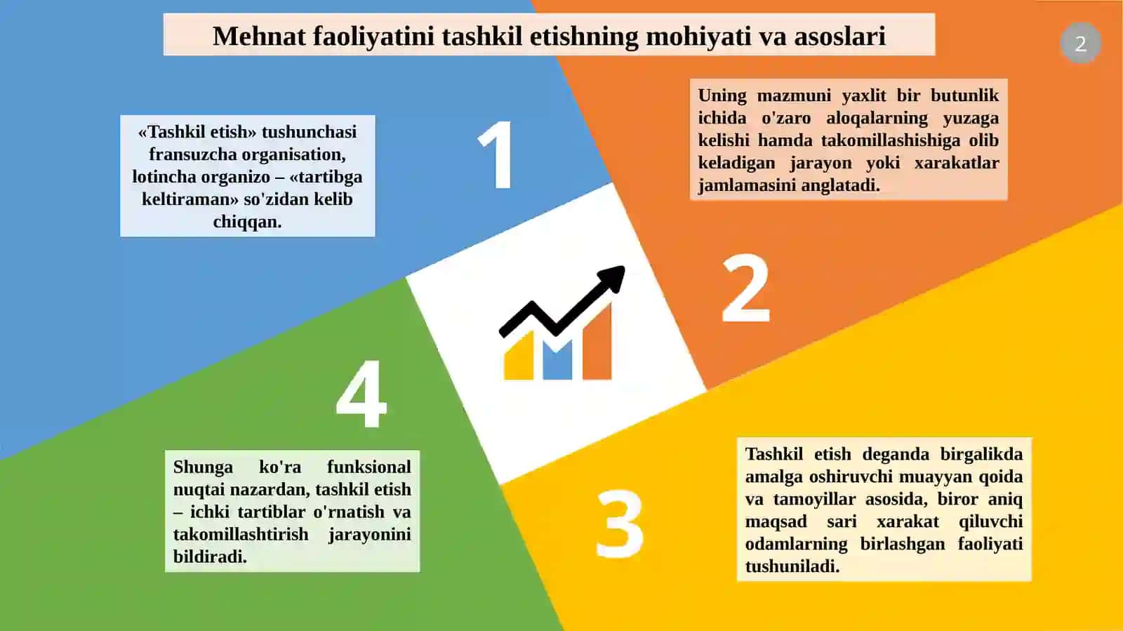 Yashil iqtisodiyotga o‘tish jarayonida mehnat jarayonlarini tashkil etish 2