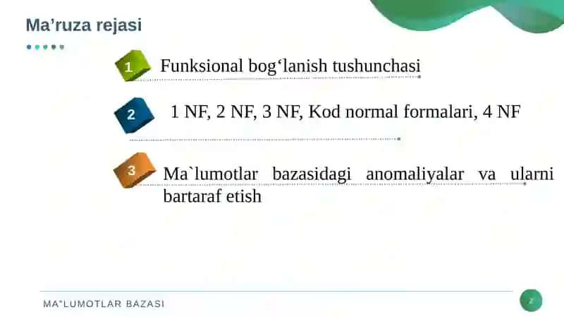 Mа’ruza rejasi 2