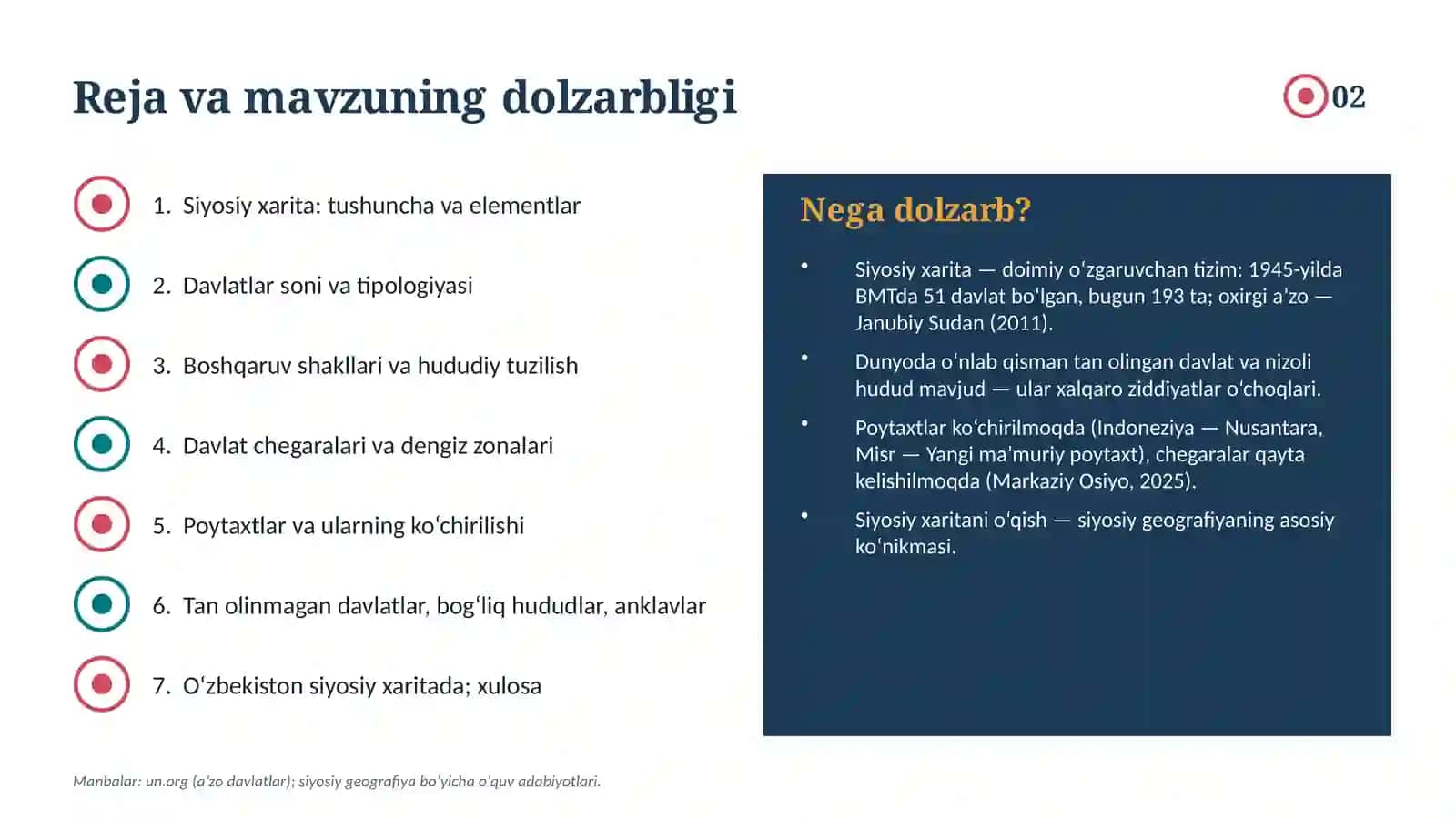 Dunyo siyosiy xaritasining mazmuni 2