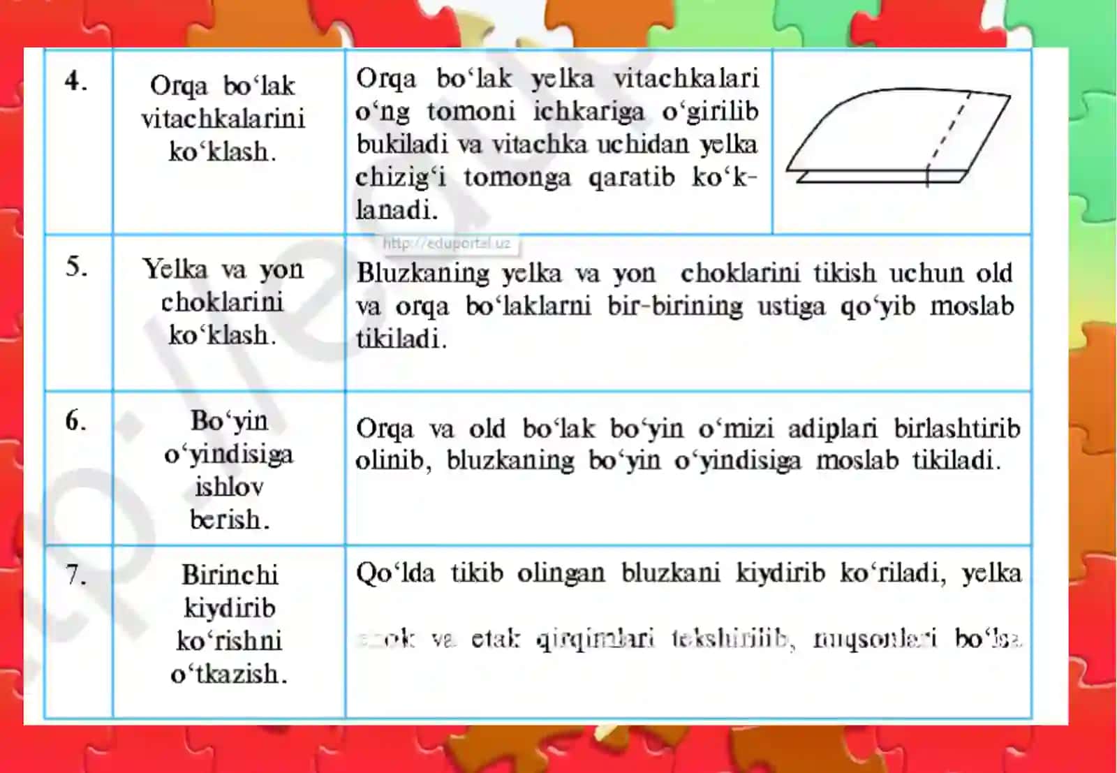 Mavzu: Mavzular nomlari 2