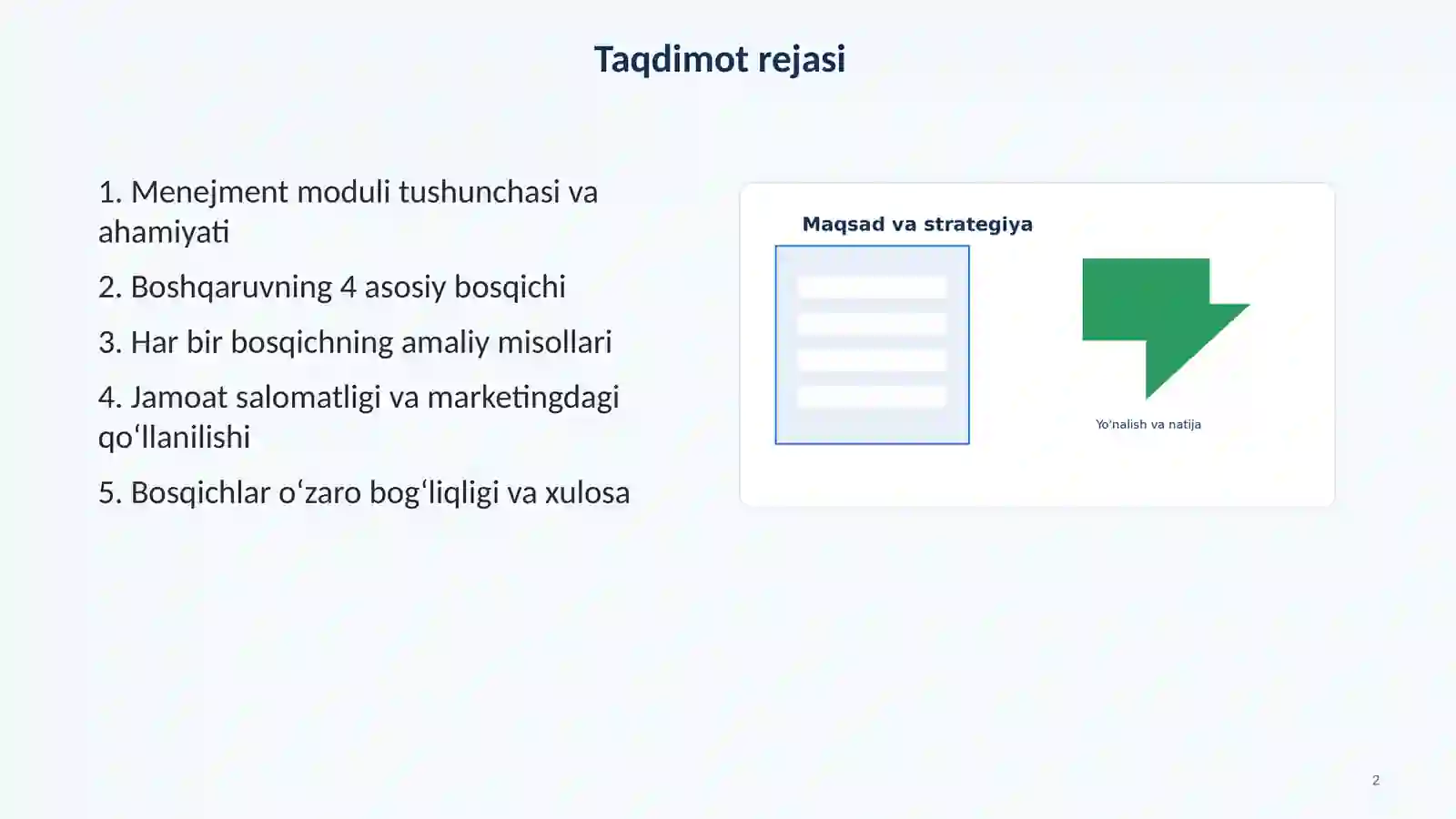 Menejment moduli va uning bosqichlari 2