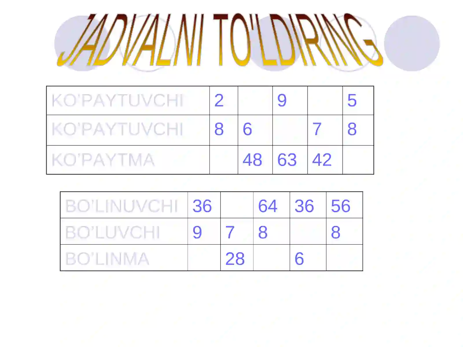 Jadvalni To'ldiring 2
