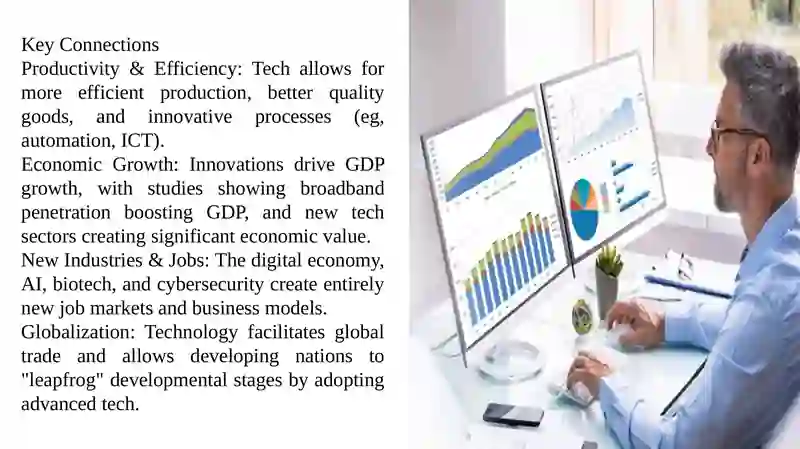 Technology and Economics 2