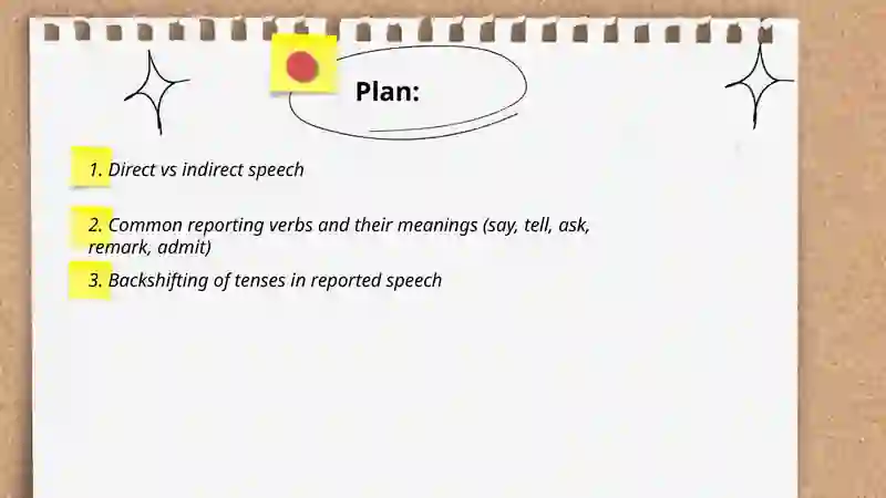 Reported speech 2