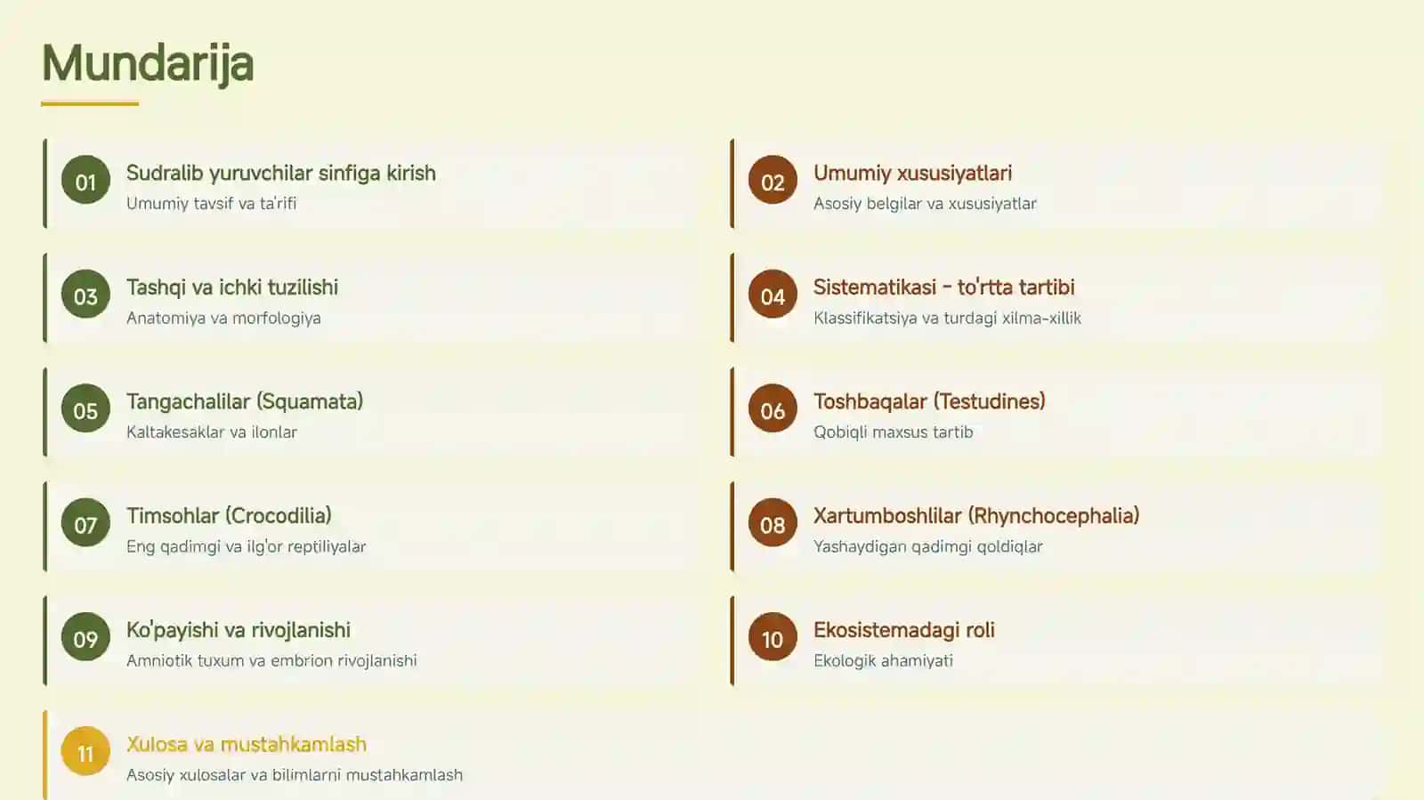 Sudralib Yuruvchilar Sinfini 2