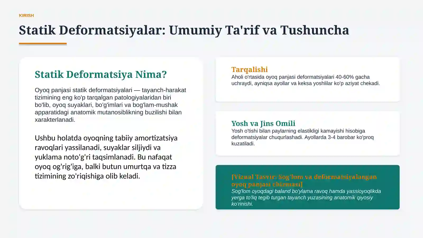 Oyoq panjasi statik deformatsiyalari | 15 slaydli tibbiy taqdimot 2