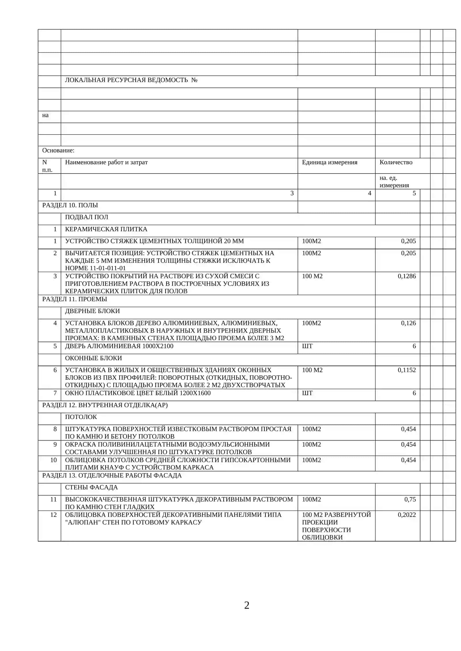 ЛОКАЛЬНАЯ РЕСУРСНАЯ ВЕДОМОСТЬ 7-variant 2