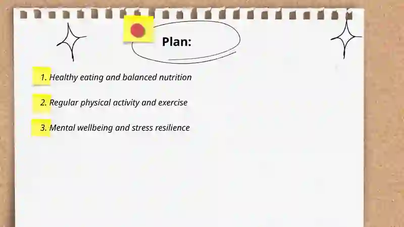 Keeping Healthy 2