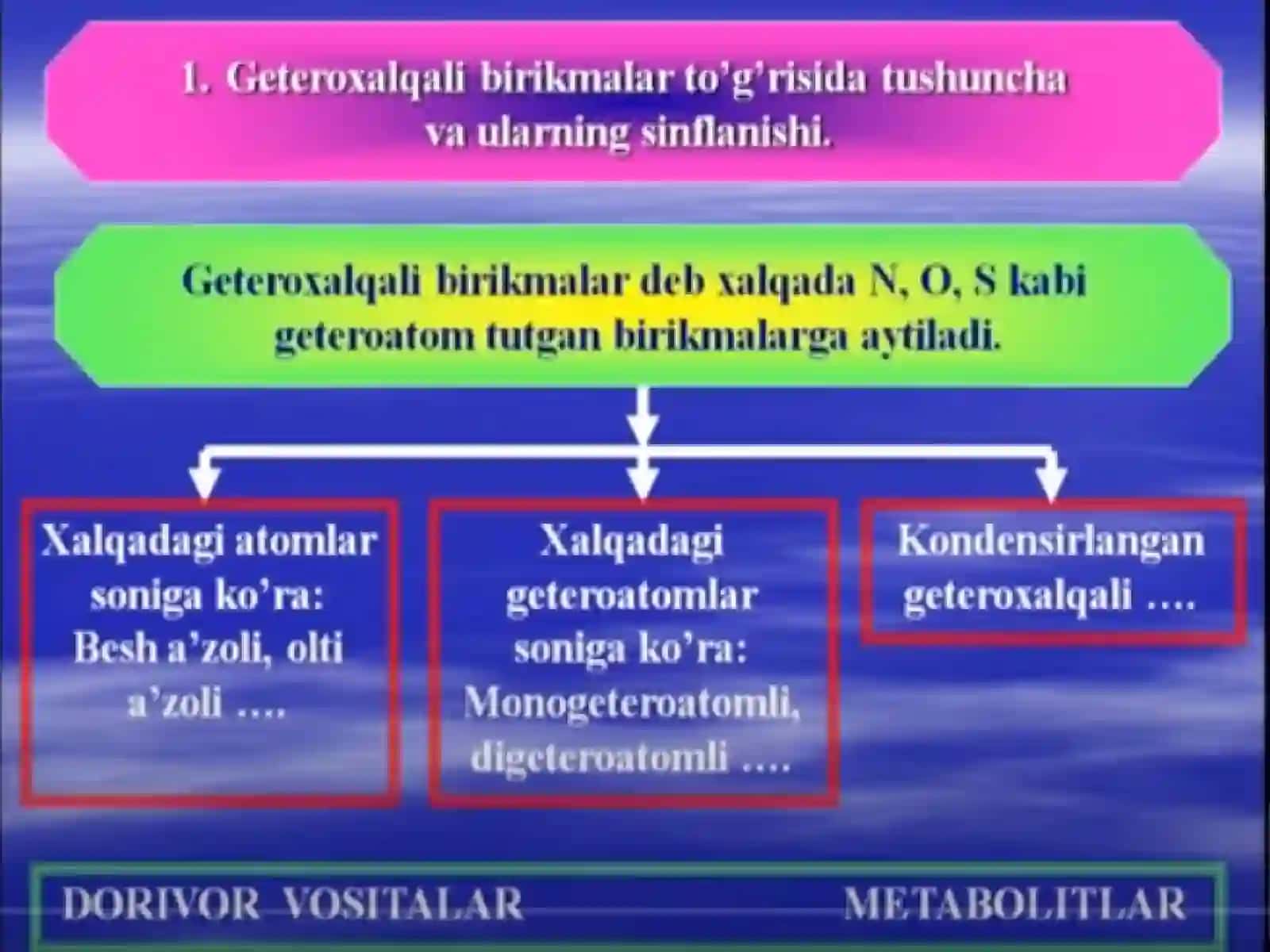 GETEROHALQALI BIRIKMALAR 2