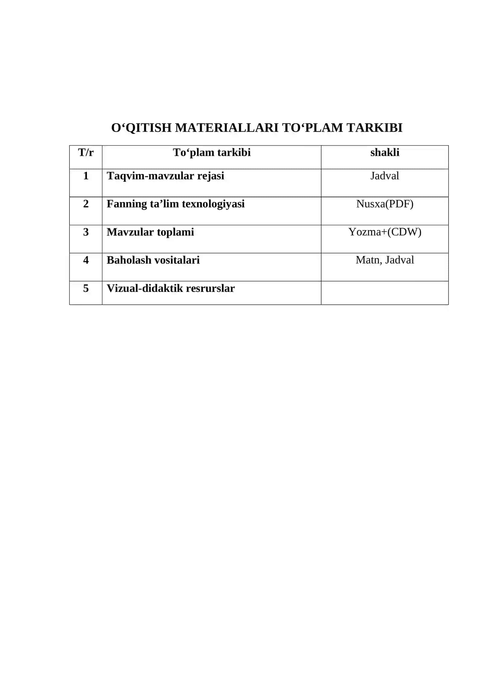 Koloristika fanidan o'qitish materiallari to'plami 2