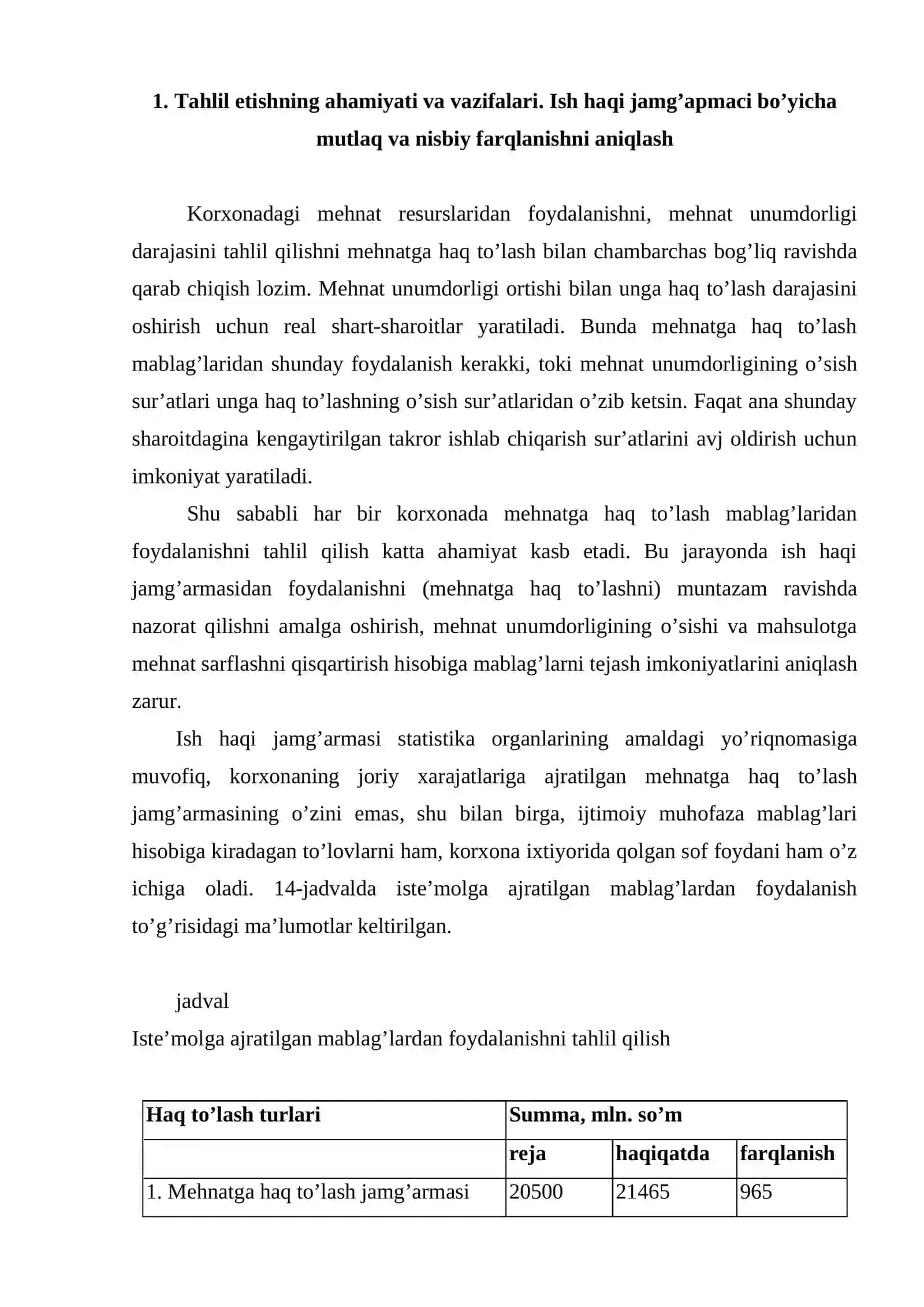 Ish haqi jamg’armasini tahlil qilish 2