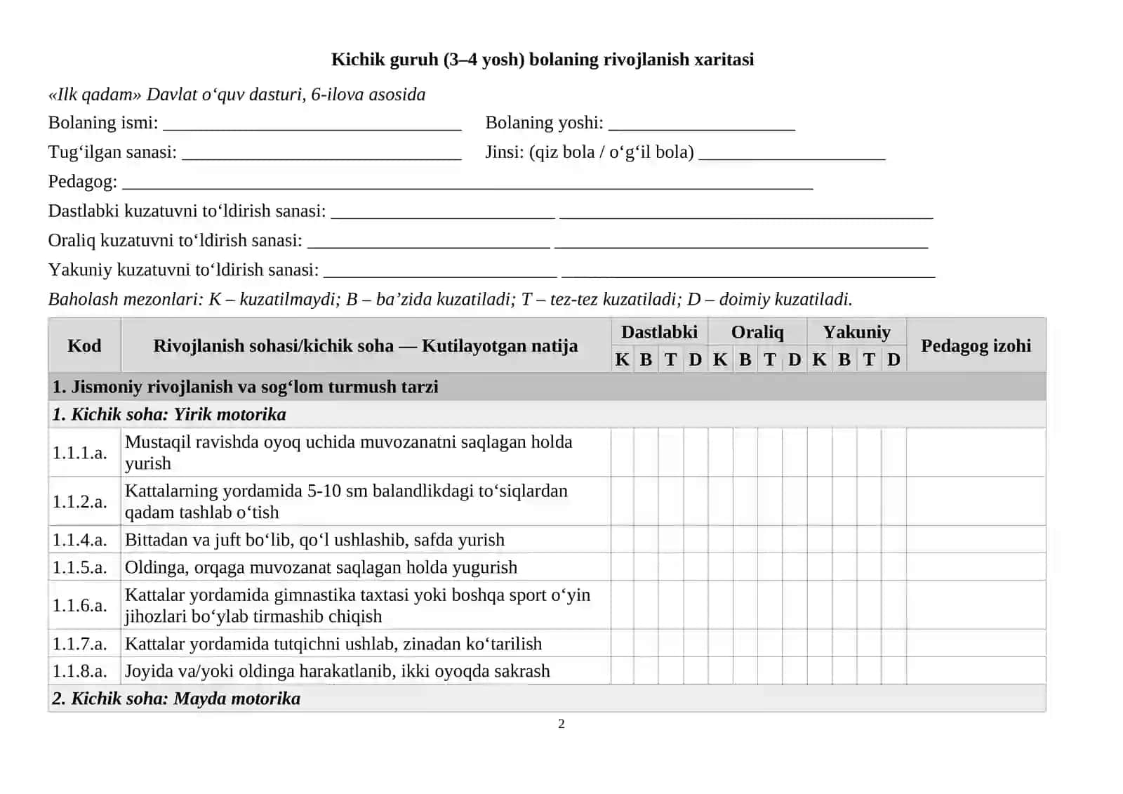 Kichik guruh (3–4 yosh) bolaning rivojlanish xaritasi 2