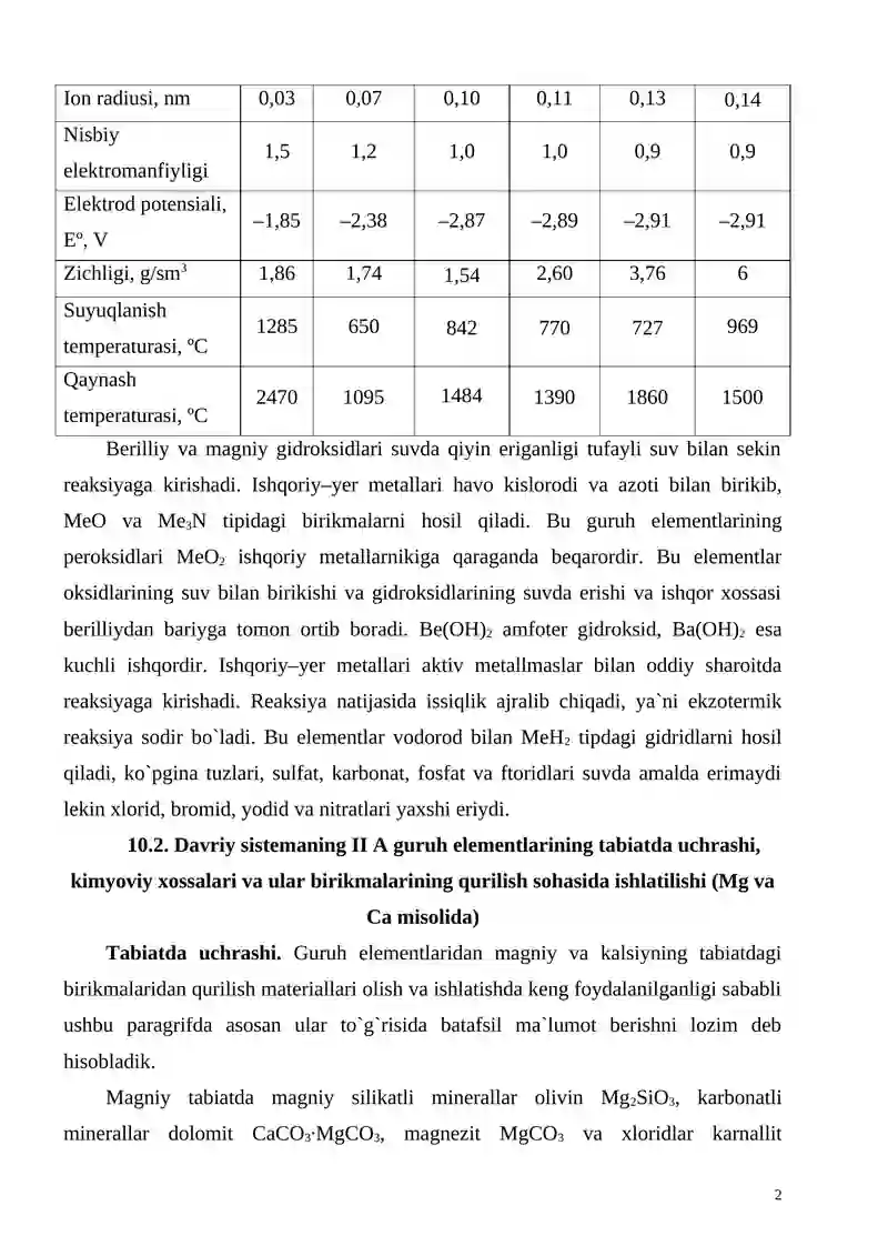 Davriy SISTЕMANING II A GURUH ELЕMЕNTLARI 2