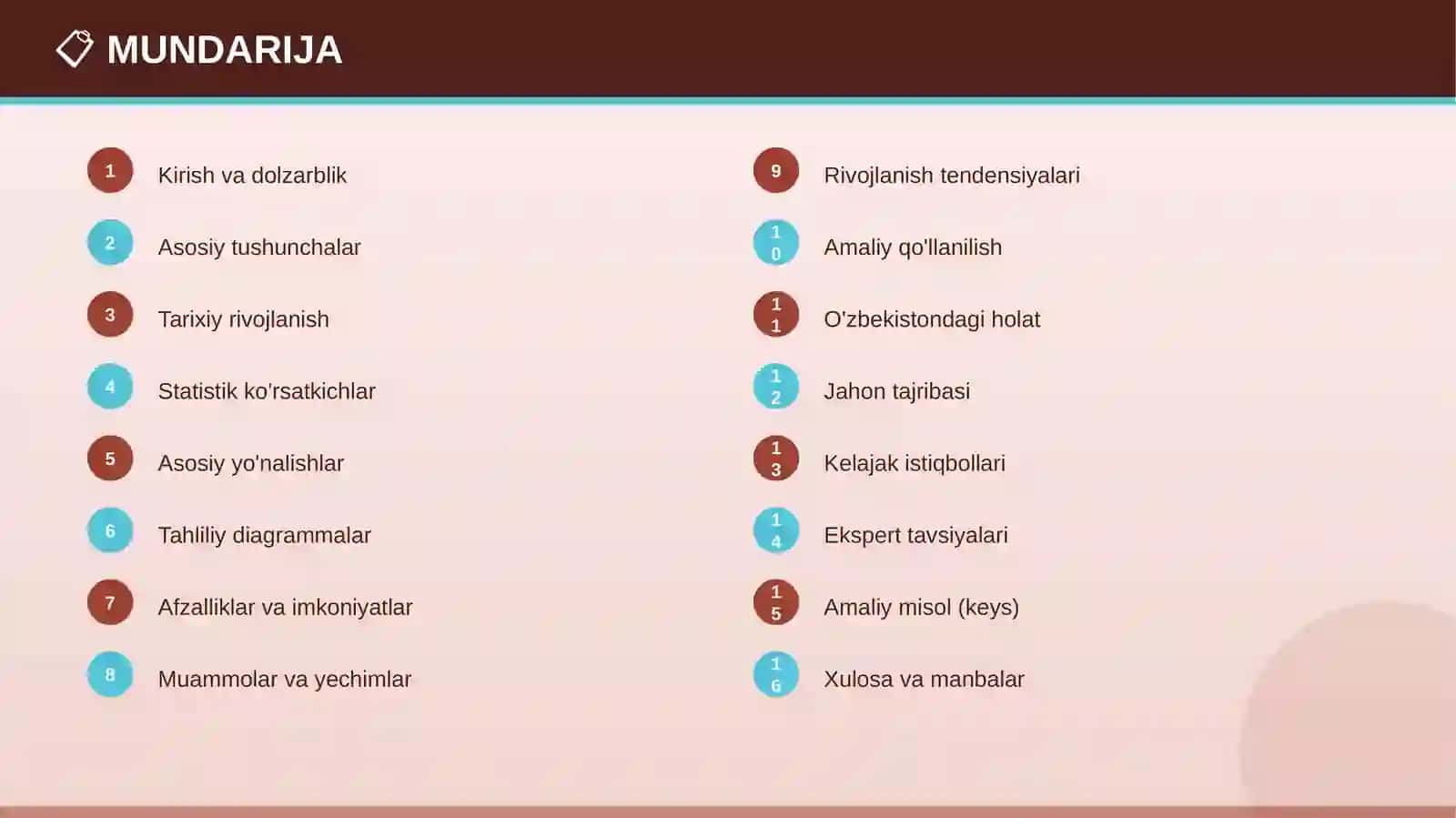PROFESSIONAL TAQDIMOT • 2026 2