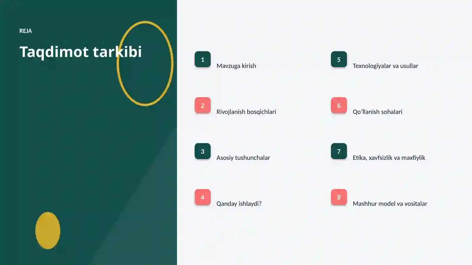 PROFESSIONAL TAQDIMOT 2