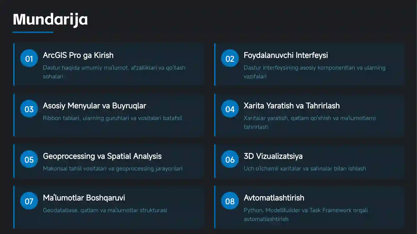 ArcGIS Pro 2