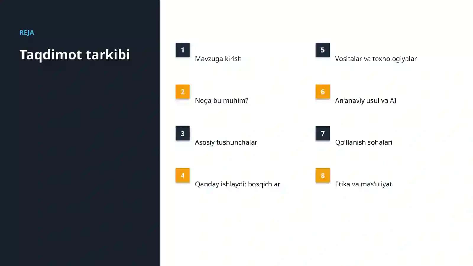 Energetika uchun diffuziya modellari: bosqichma-bosqich qo'llanma 2