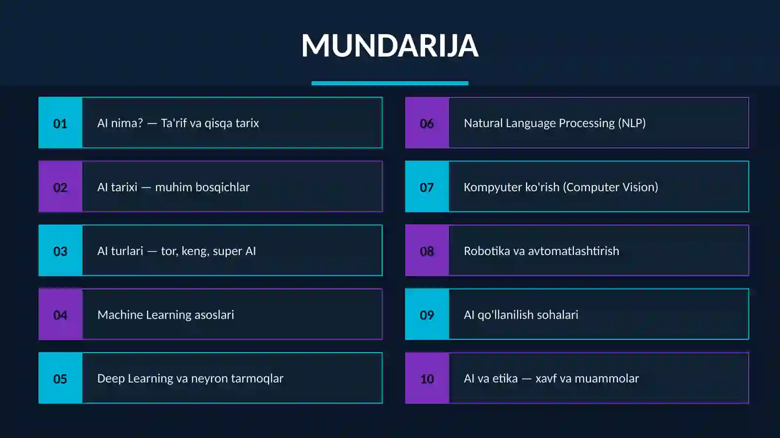 Sun’iy intellekt (AI) 2