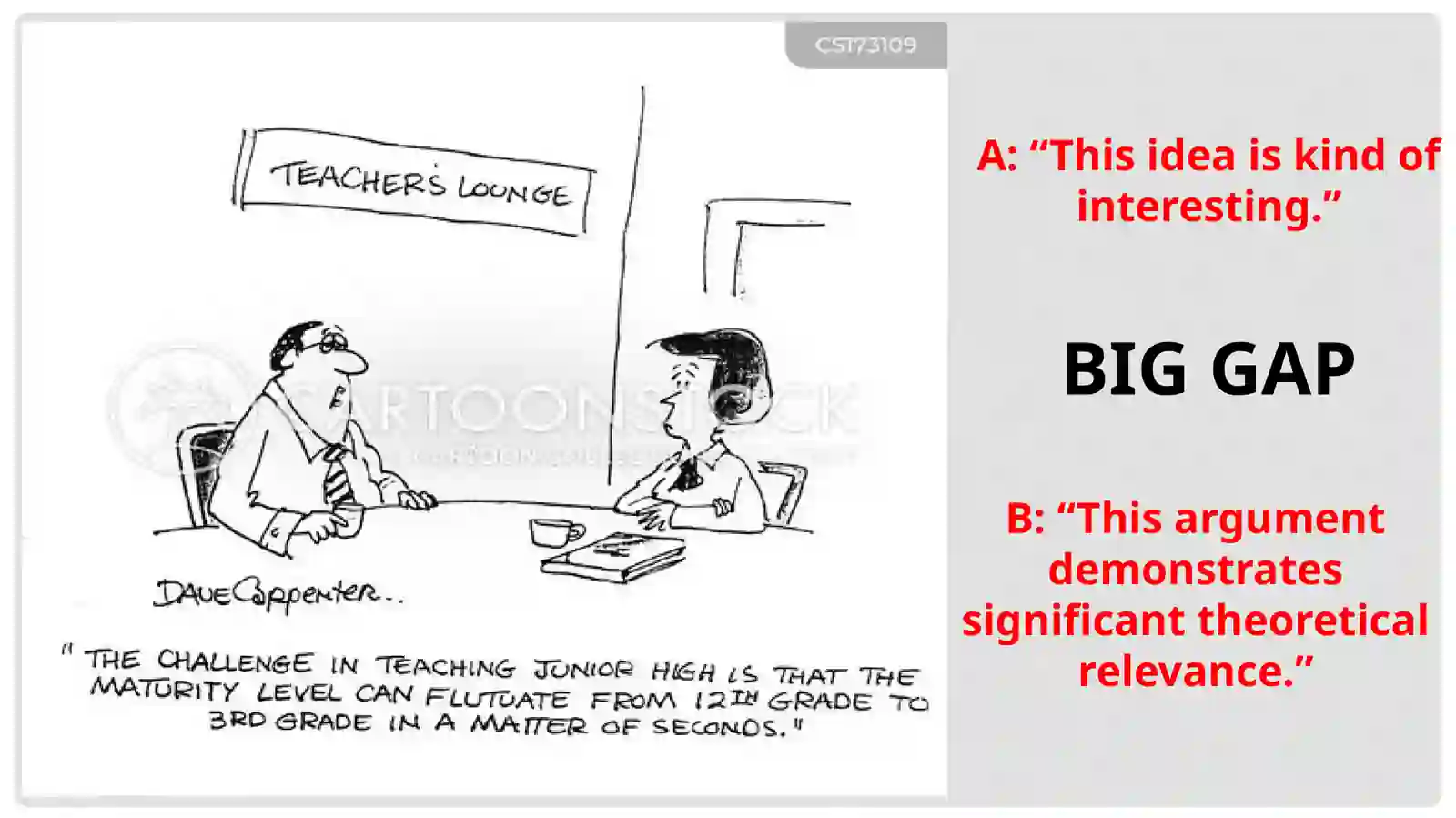 Academic Discourse and Integrated Language Use 2
