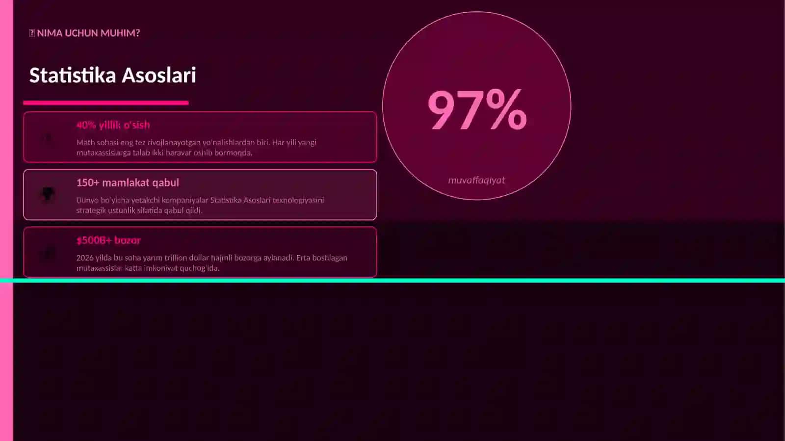 Statistika Asoslari Mukammal Premium Taqdimot - 25 ta Slayd 2