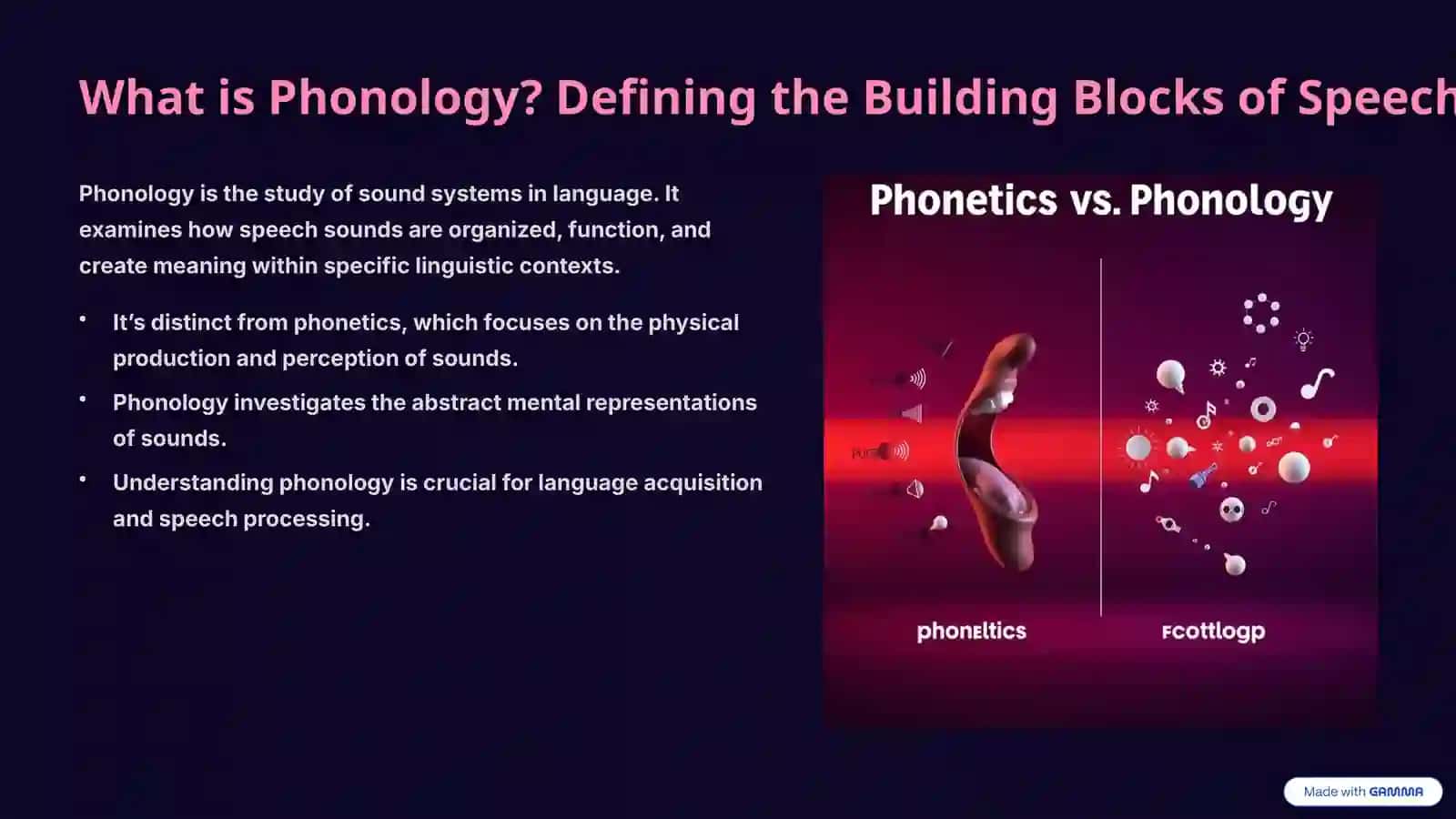 Understanding the Sounds of Language: An Introduction to Phonology 2