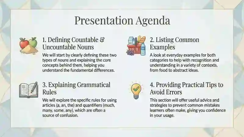 Countable vs uncountable nouns 2