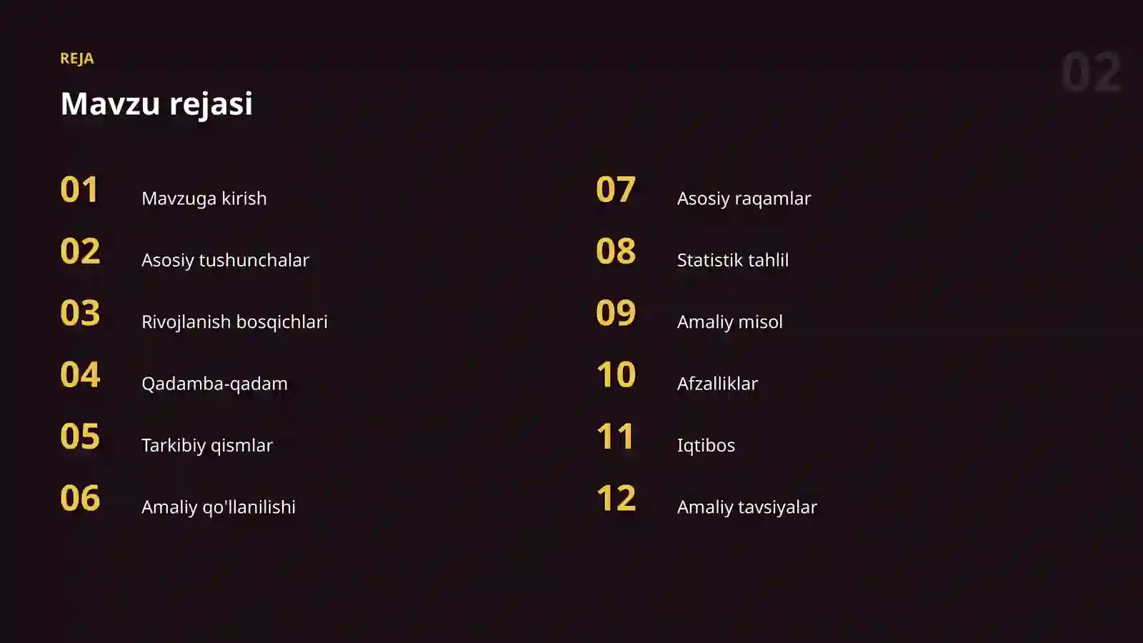 AI Ma'lumotlar bilan ishlash 2