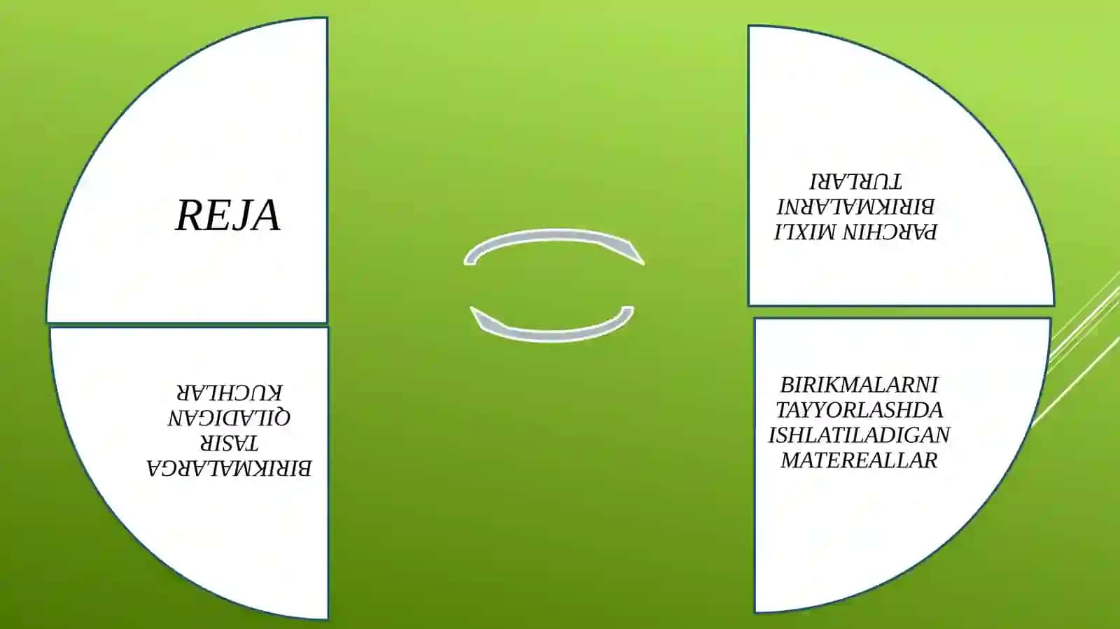 Parchinmixlar 2