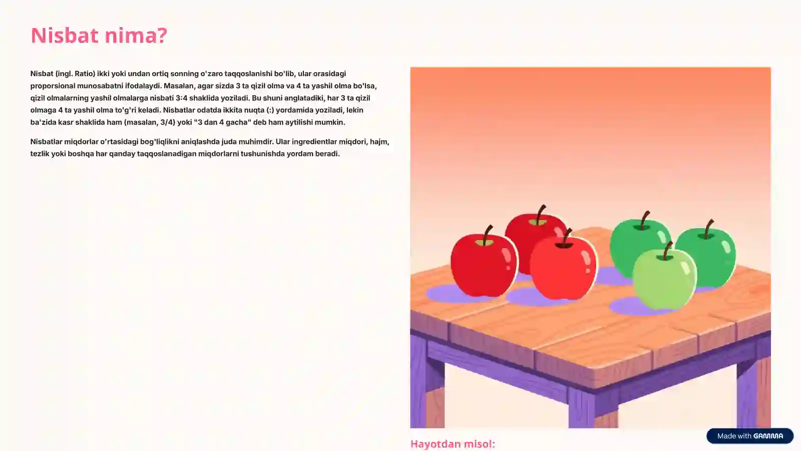 Nisbatlar va Kasrlar: Matematikani Oson Anglash 2