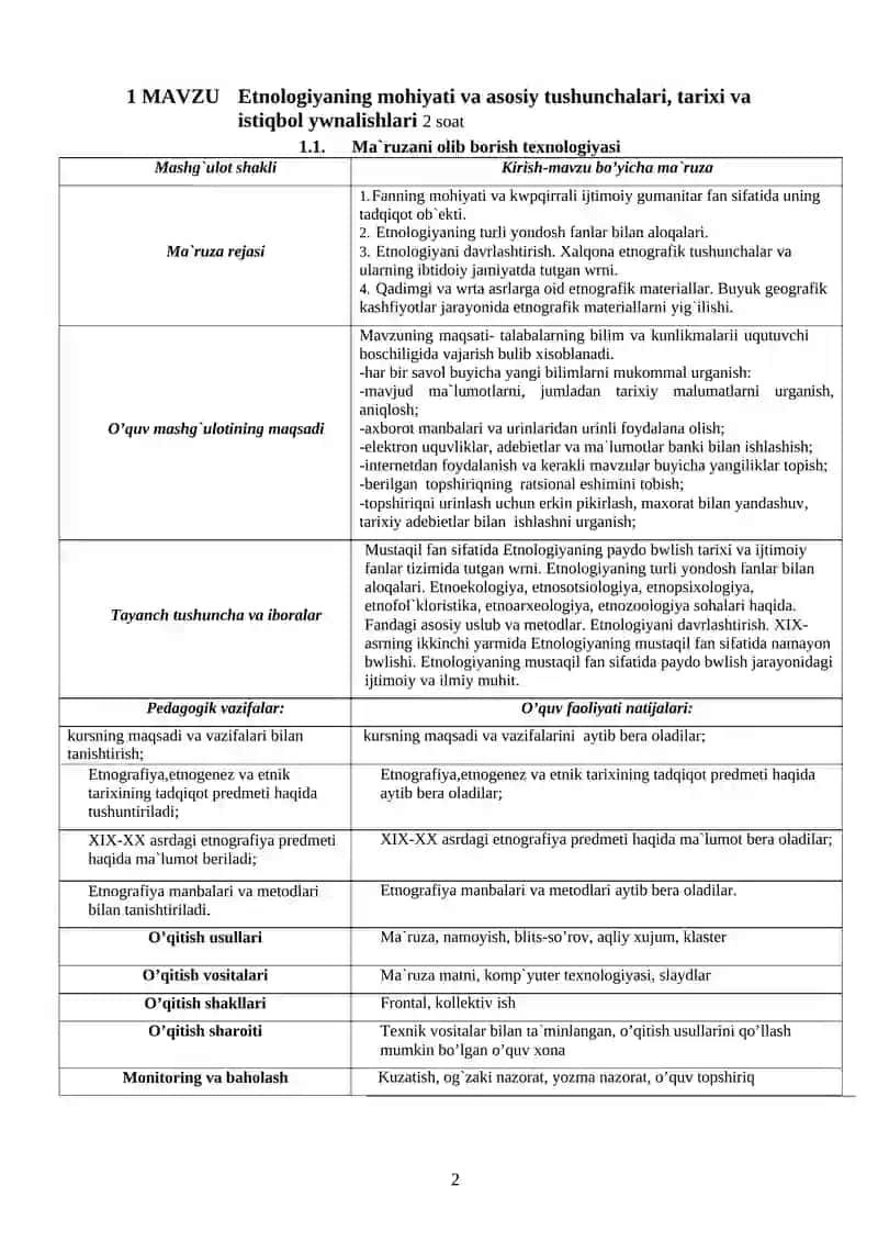 Etnologiyaning mohiyati va asosiy tushunchalari, tarixi va istiqbol ywnalishlari 2