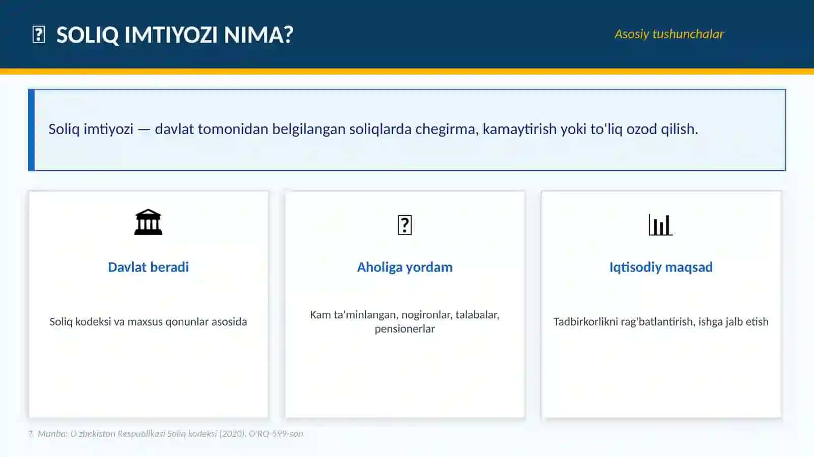 SOLIQ IMTIYOZLARI 2
