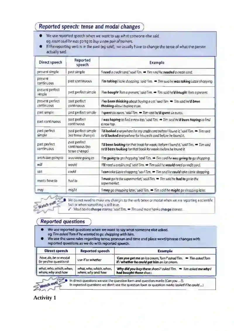 Reported speech lesson plan 2