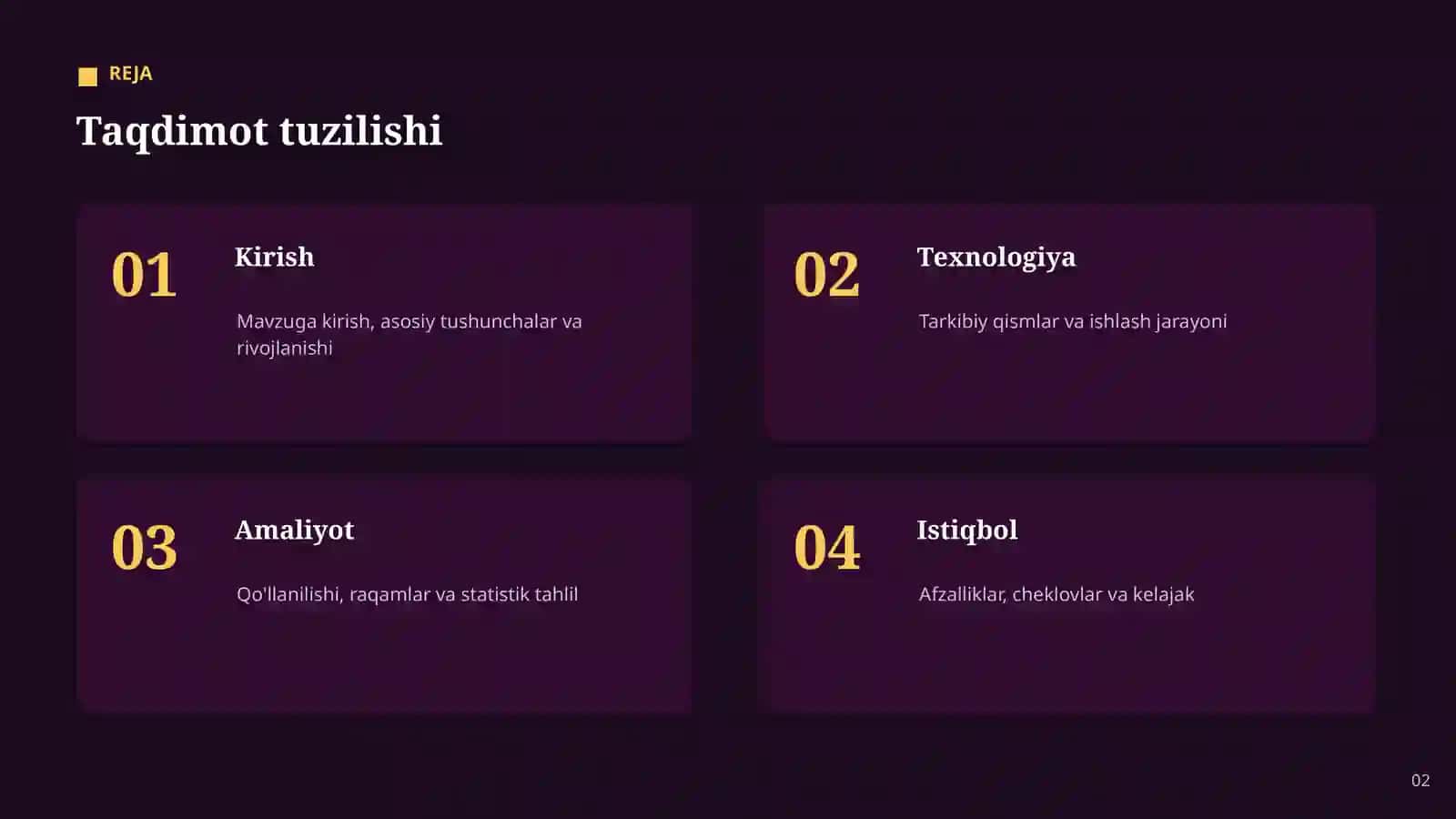 AI AVIATSIYADA 2