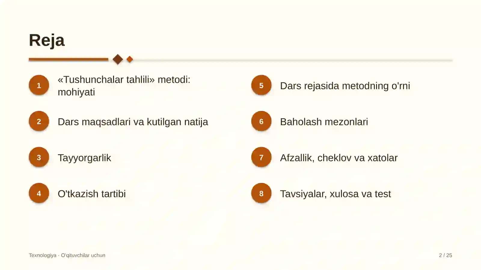 texnologiya darslarida tushunchalar tahlili metodidan foydalanish 9978 2