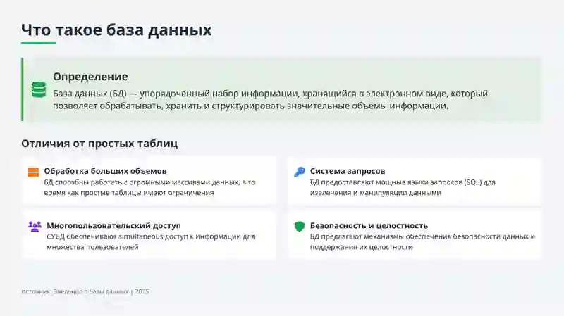 Работа с базами данных 2