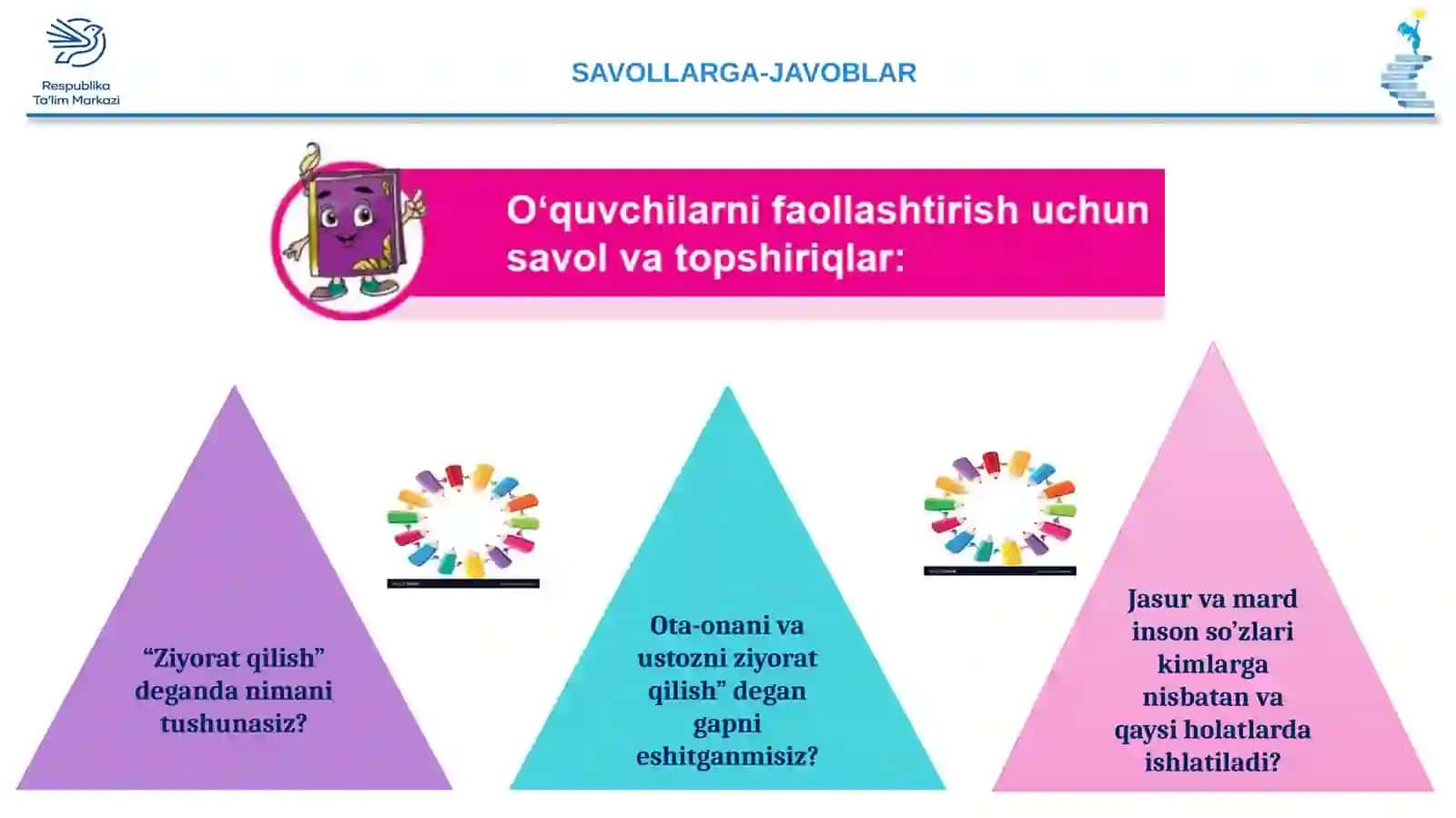 ZIYORAT ODOBI 2