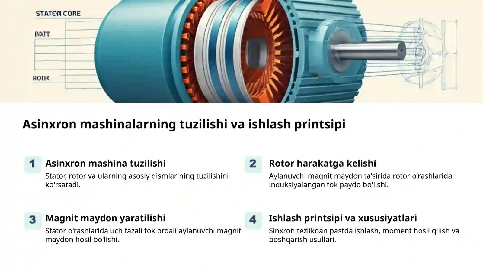 Maxsus Asinxron Mashinalar: Kuch va Samaradorlik 2