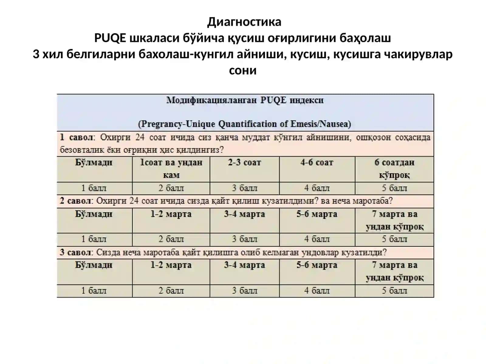 КАҚҚ синдроми (hyperemesis gravidarum) 2