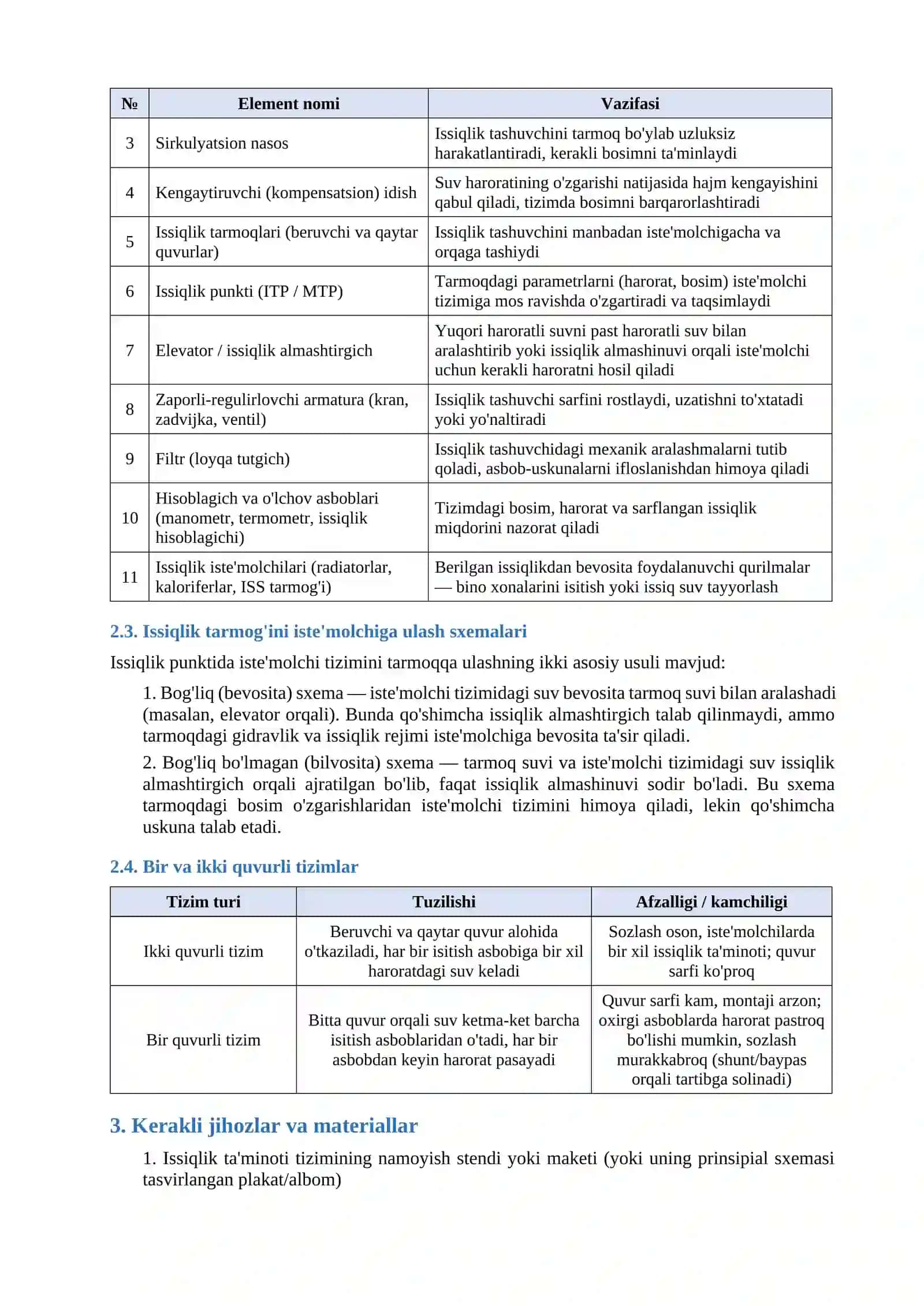 LABORATORIYA ISHI 2