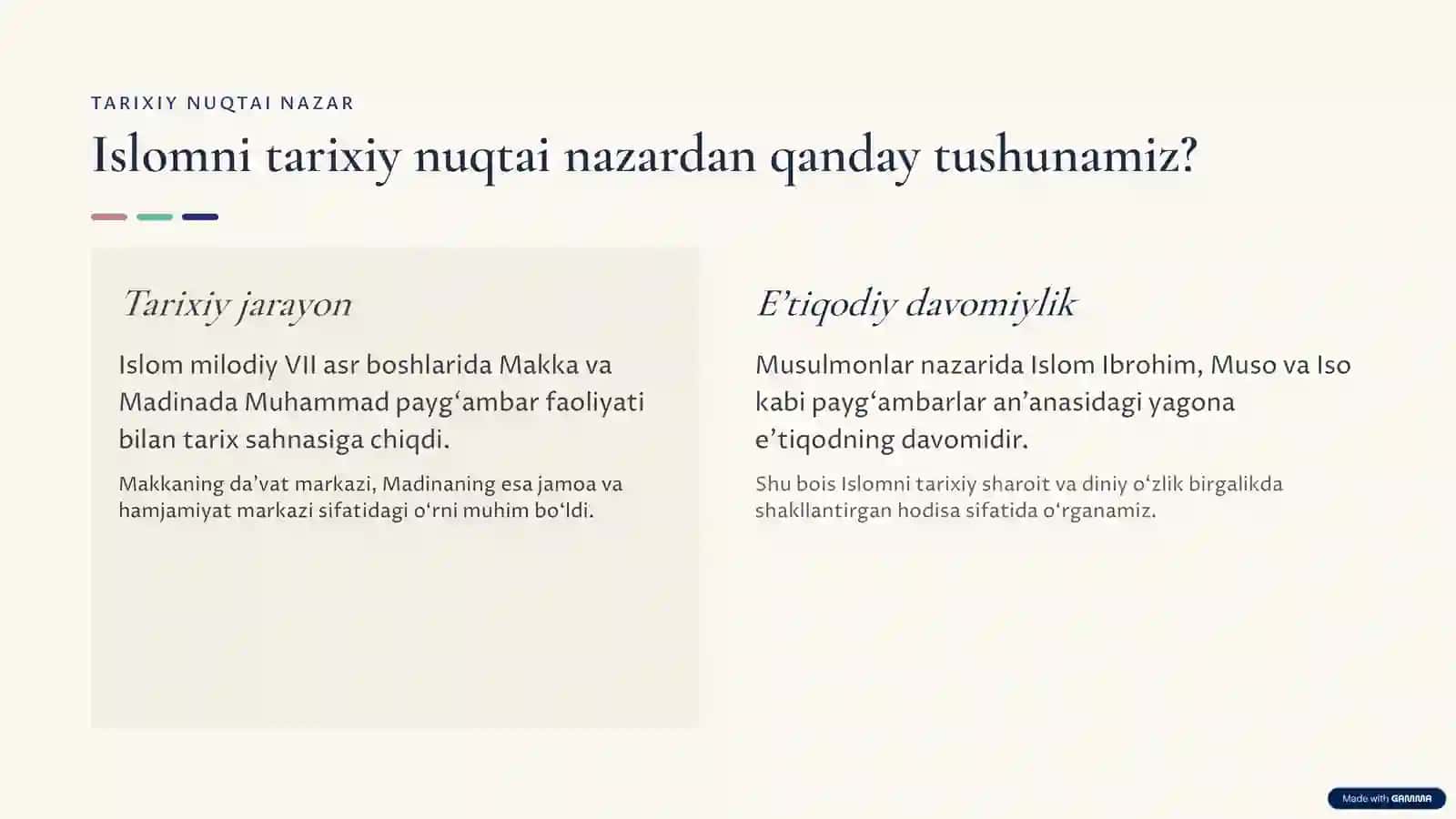 Islom dini - Tarix, e’tiqod va taraqqiyot 2