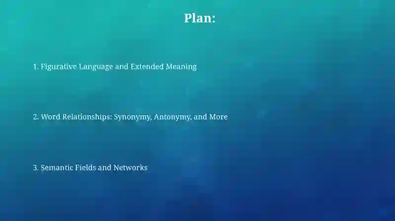 Figurative Language and Extended Meaning 2