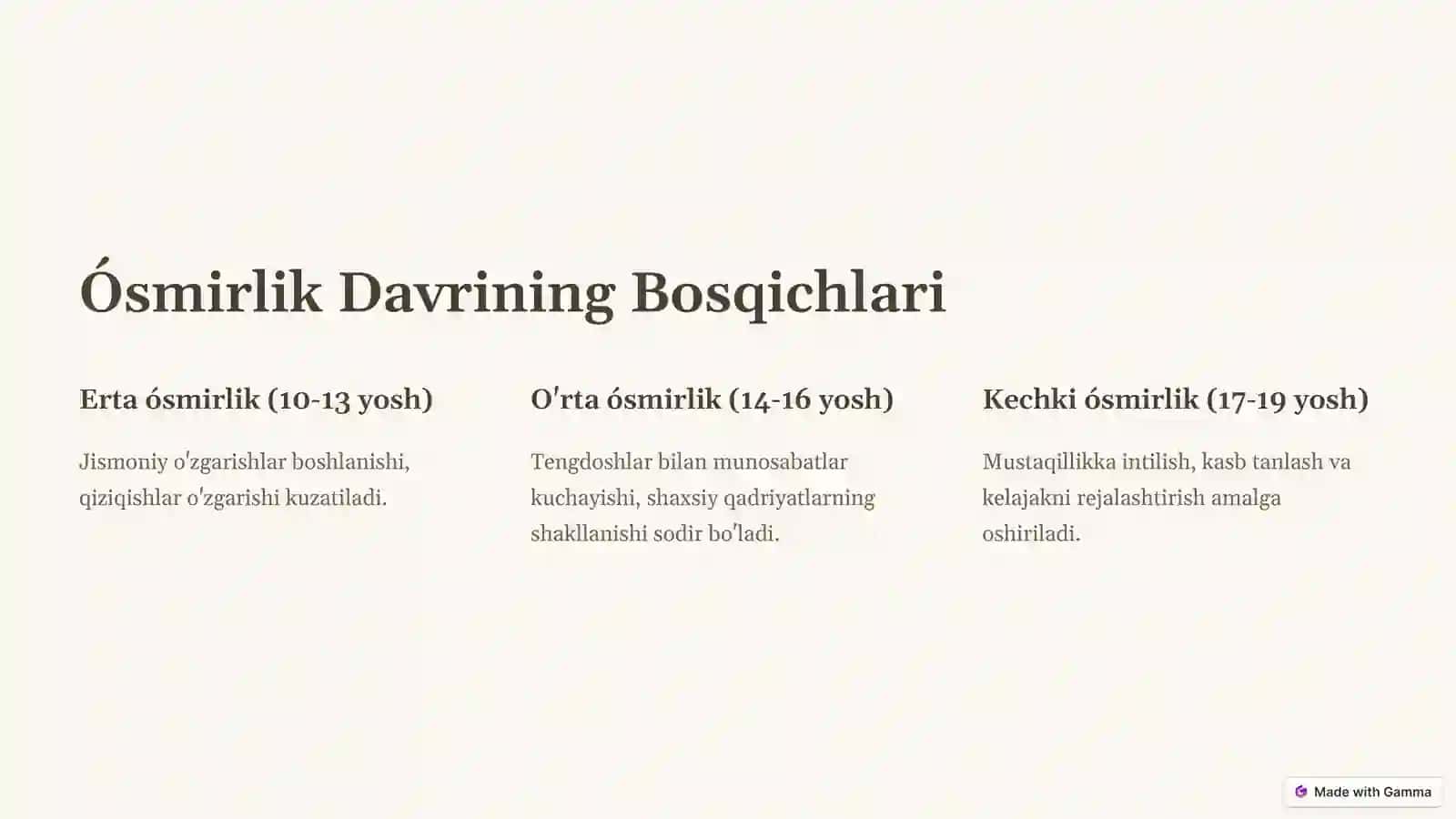Ósmirlik Davrida Xulq Atvor Xususiyatlari 2