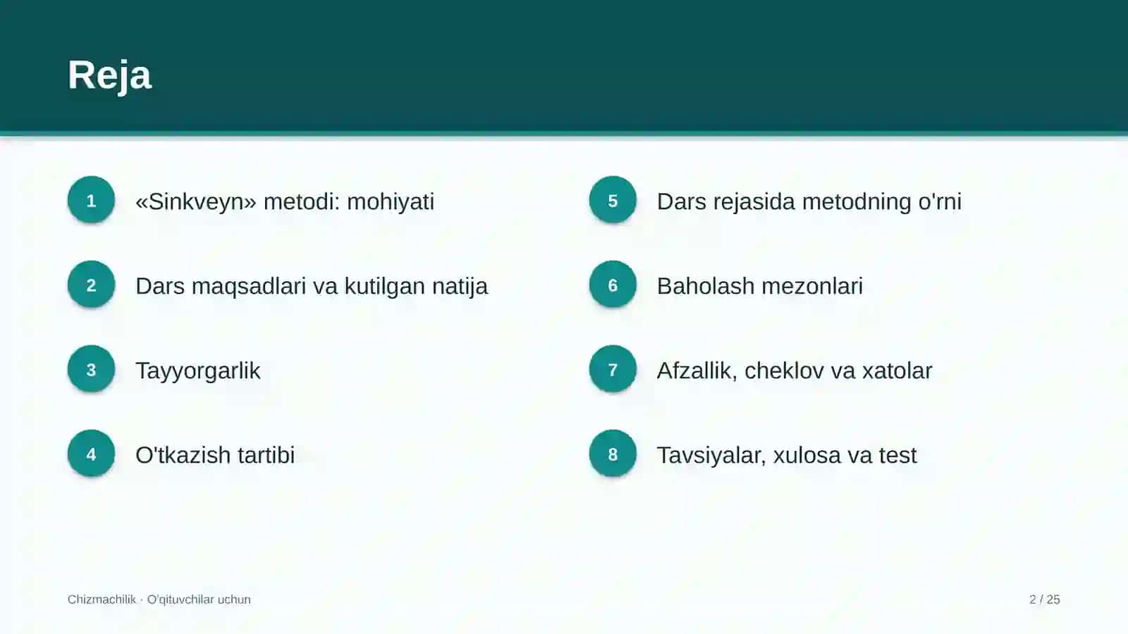 chizmachilik darslarida sinkveyn metodidan foydalanish 2150 2