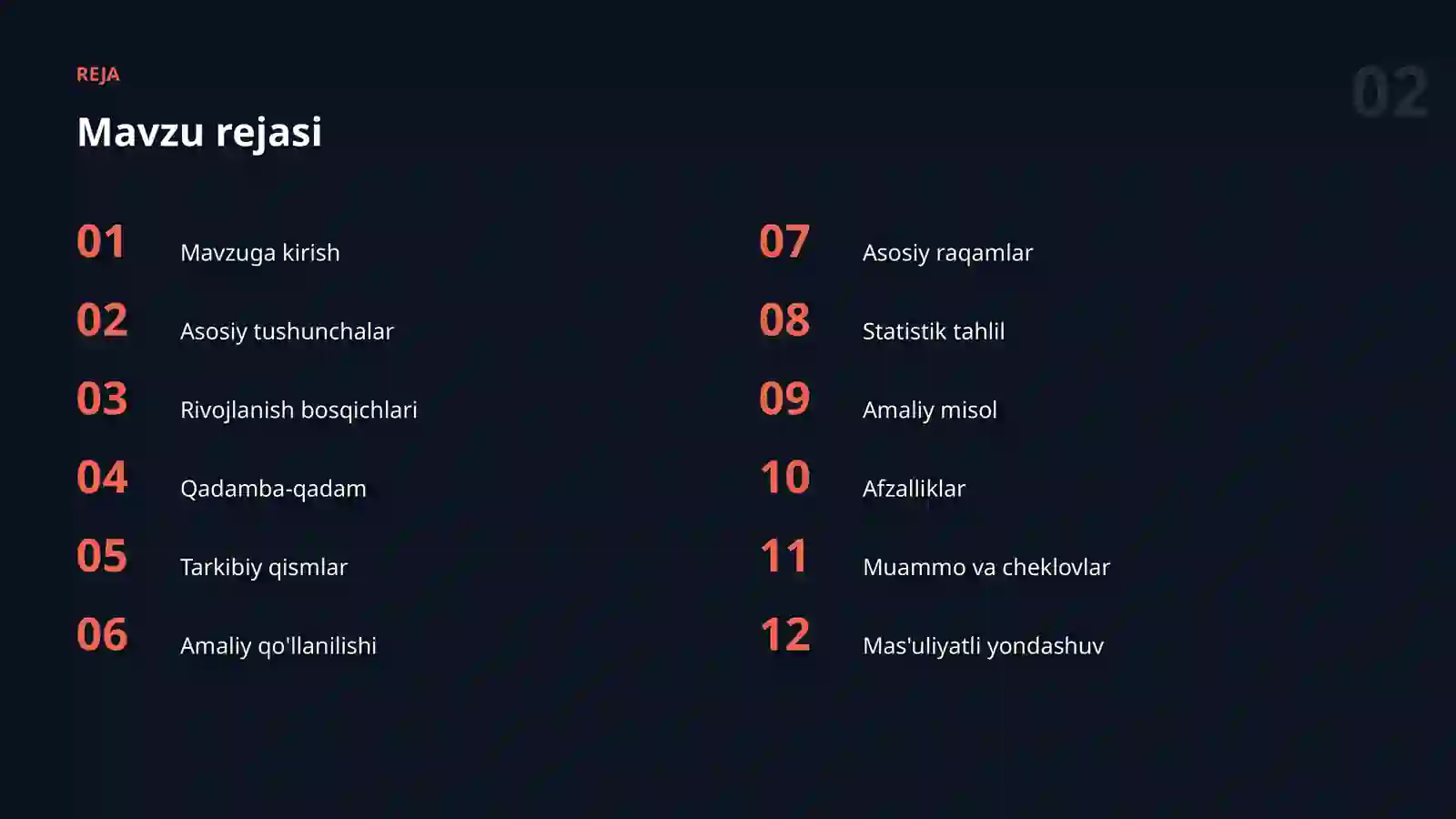 AI SAVODXONLIGI 2